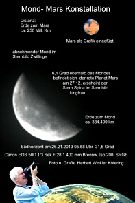 Mond Mars Konstellation 2013 Winkler Grafik Herbert Winkler 